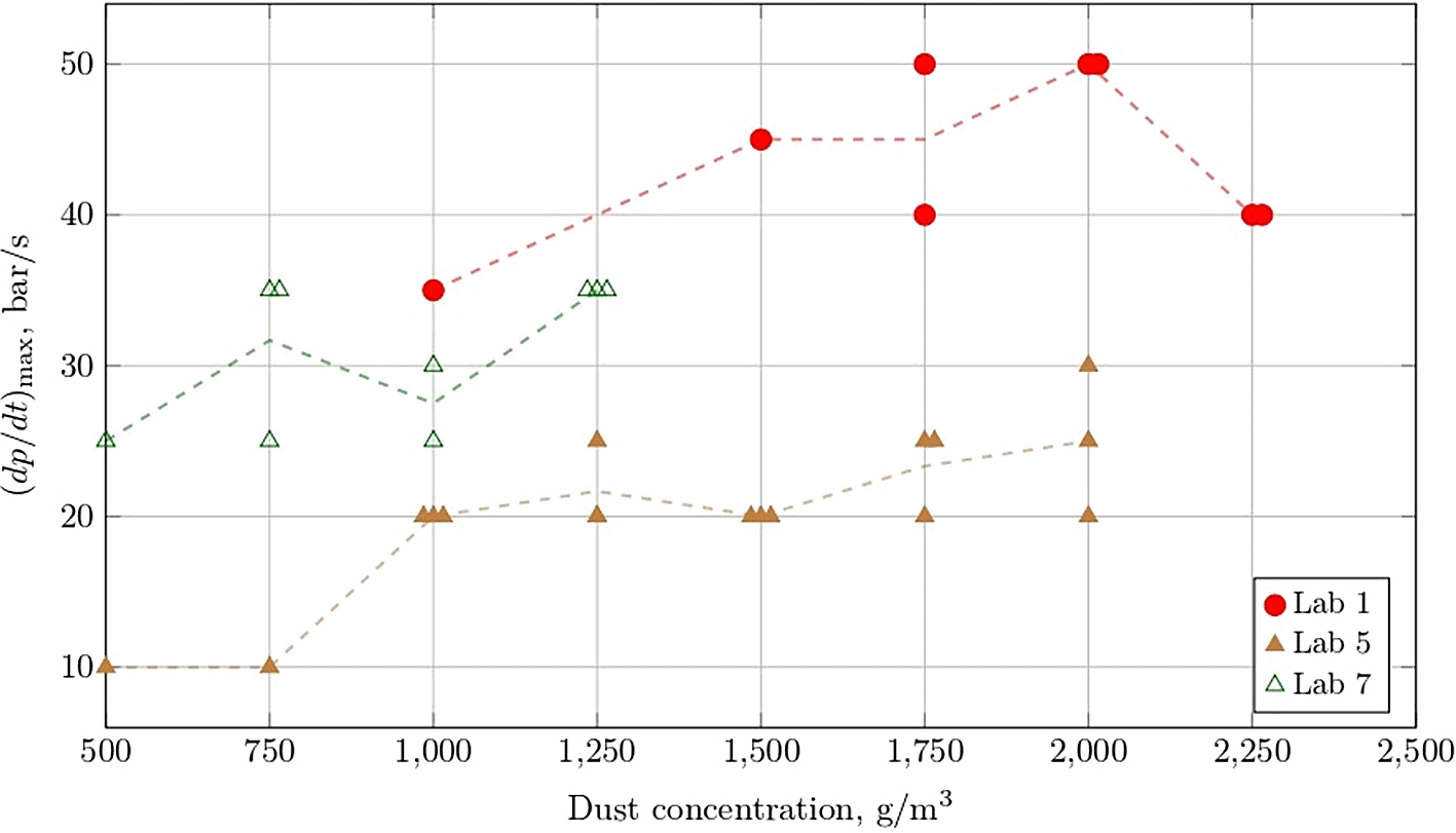 46d30b29-9c03-4744-ab1d-805a025ea38c_figure19.gif