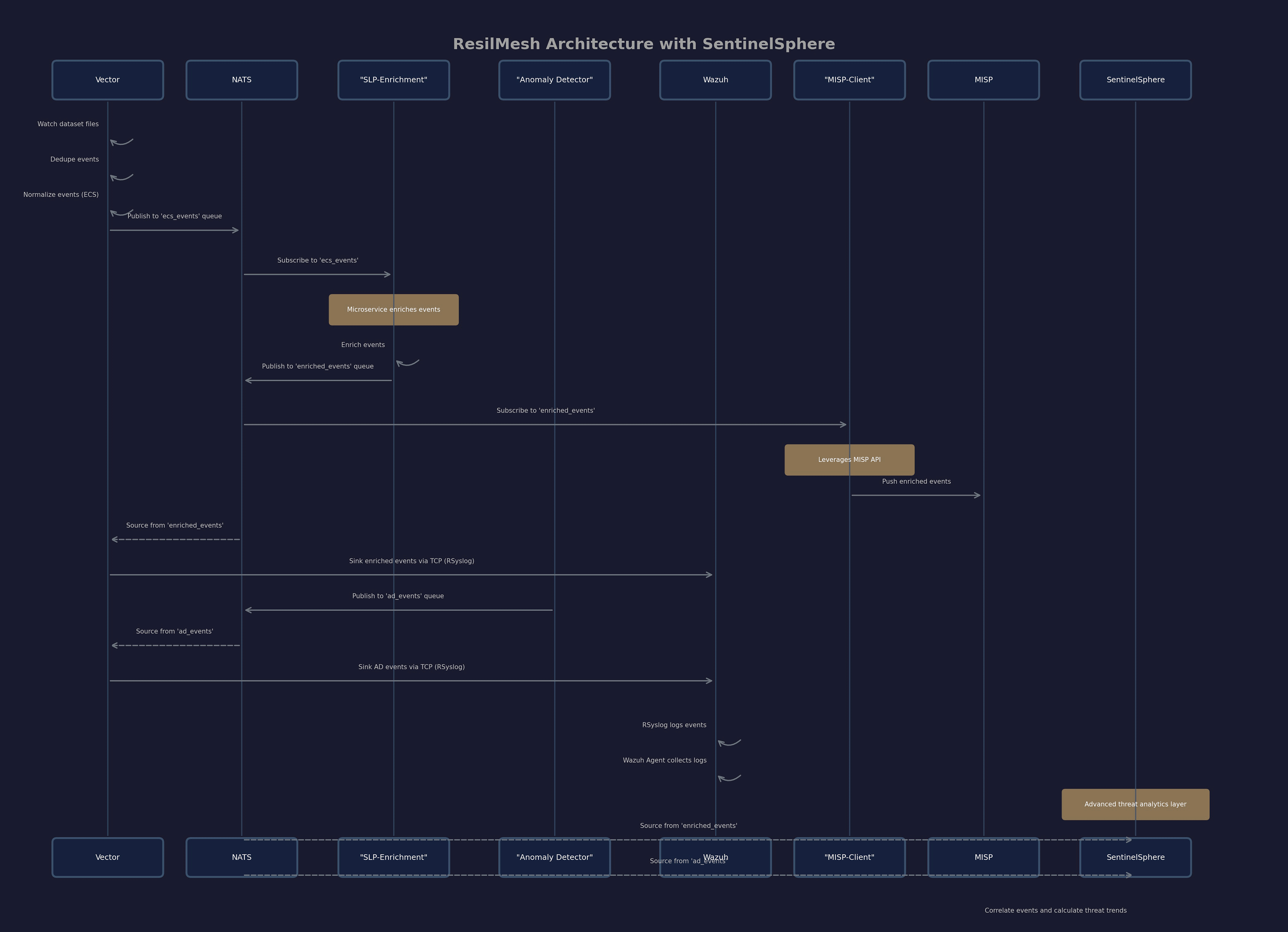 a68976e1-8b62-4fb2-a0ef-14dc05c65eb0_figure2.gif