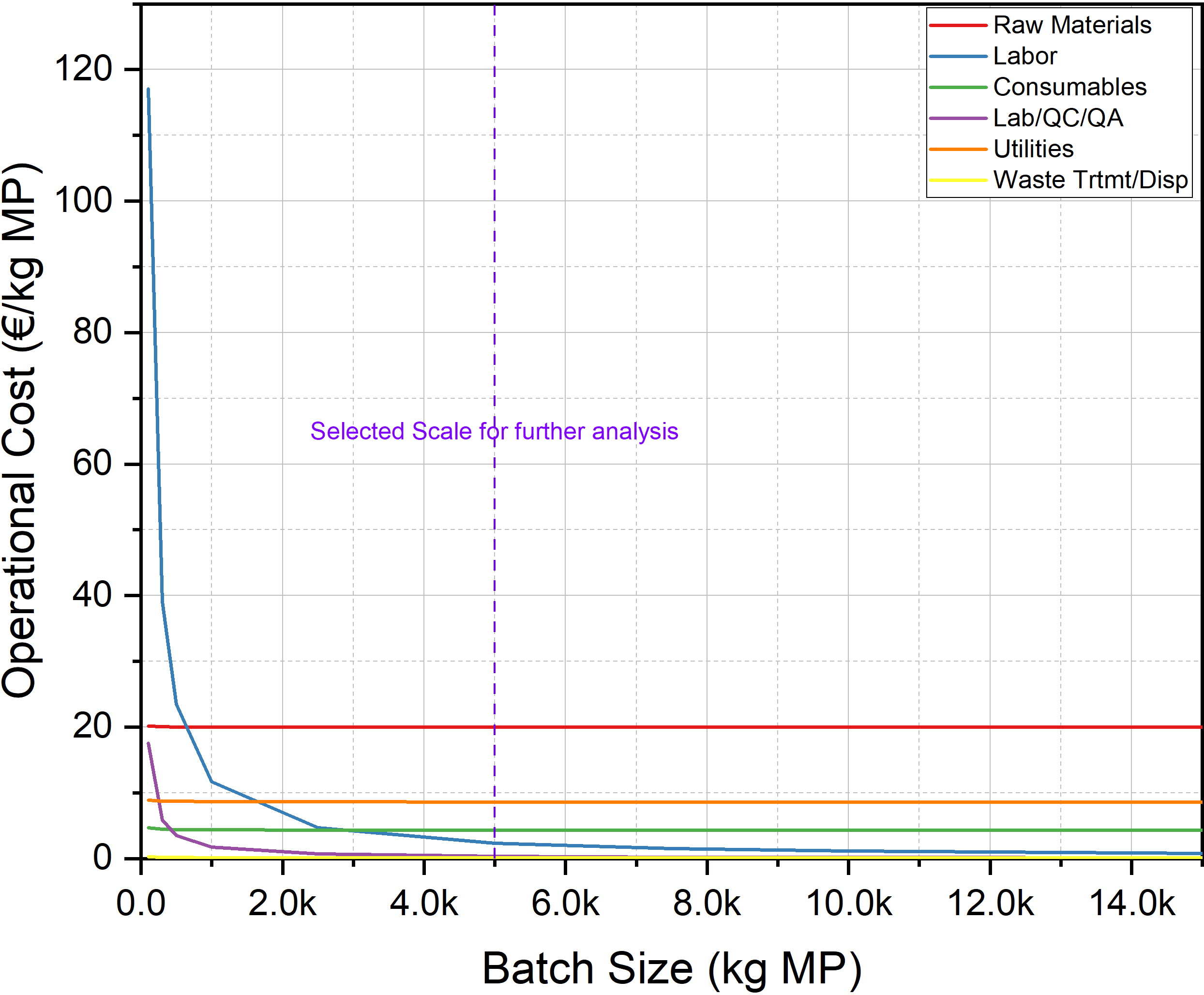 22bc657b-44c5-48b9-85c3-d518d8cfbd37_figure4.gif