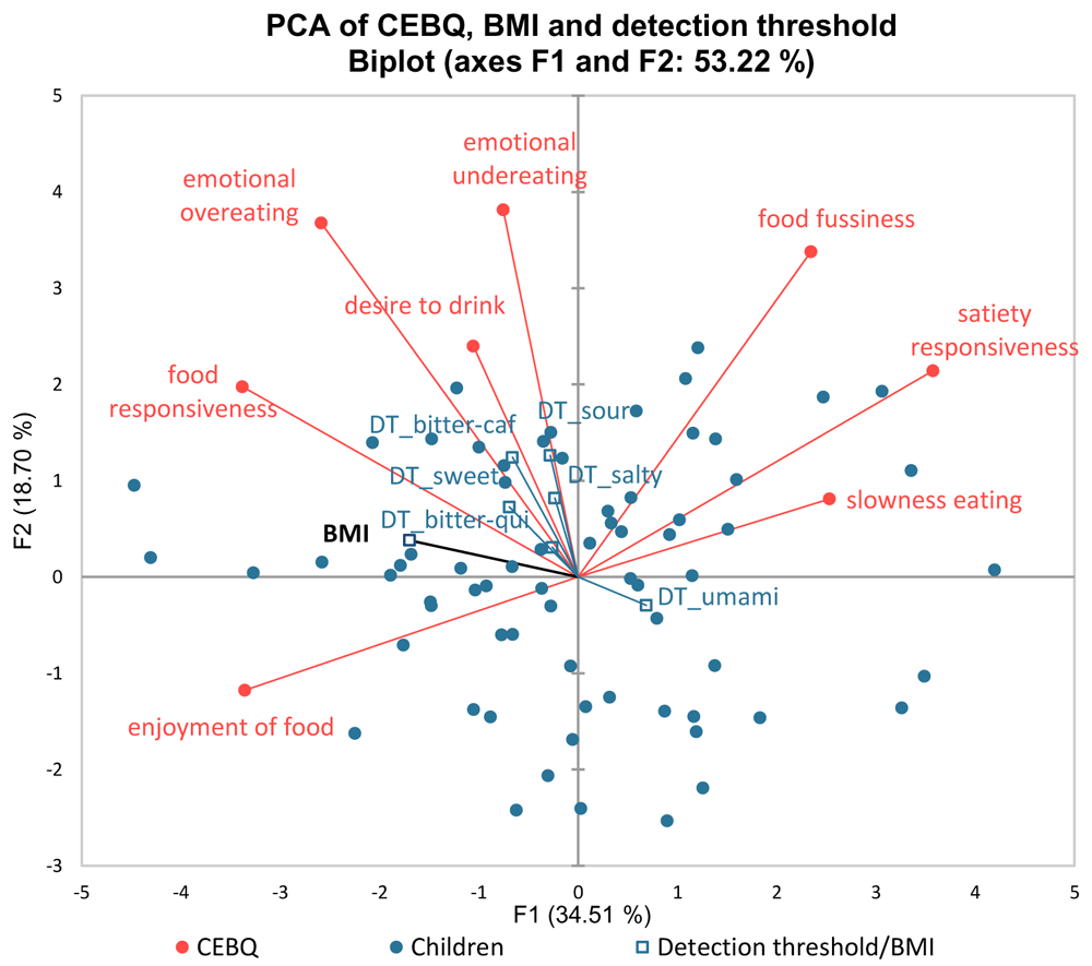 9ccc9e52-939c-4eea-8404-f67e0c8f1bef_figure2.gif