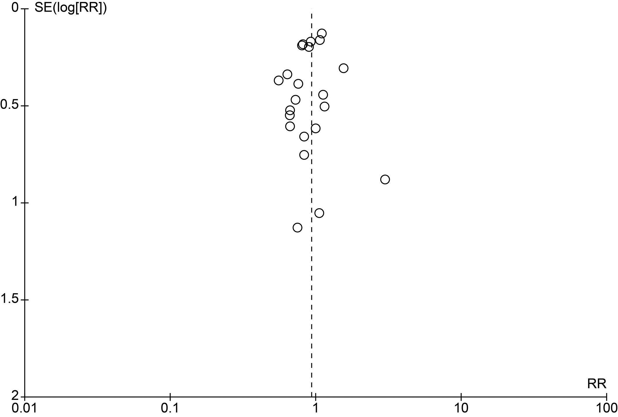 3925cade-470f-42f0-964c-aa25825ab193_figure3.gif