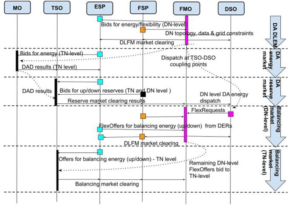 dc82e9b0-c8c1-430e-915a-563d94f12f8c_figure7.gif