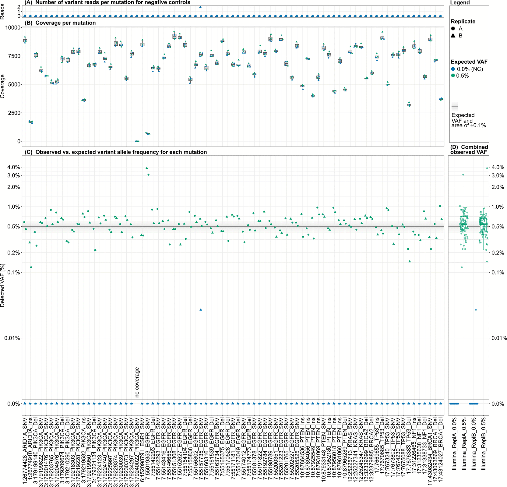 421b96a6-2178-476a-b270-d24c4368e89a_figure3.gif