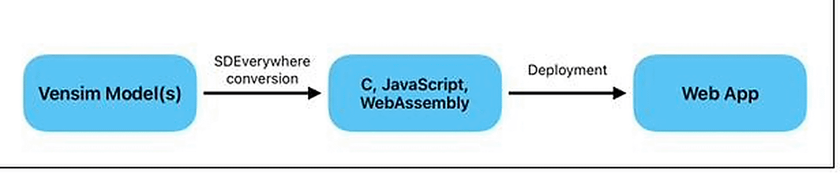 474041c2-29b5-4fc4-84c7-8bb85932ae72_figure1.gif