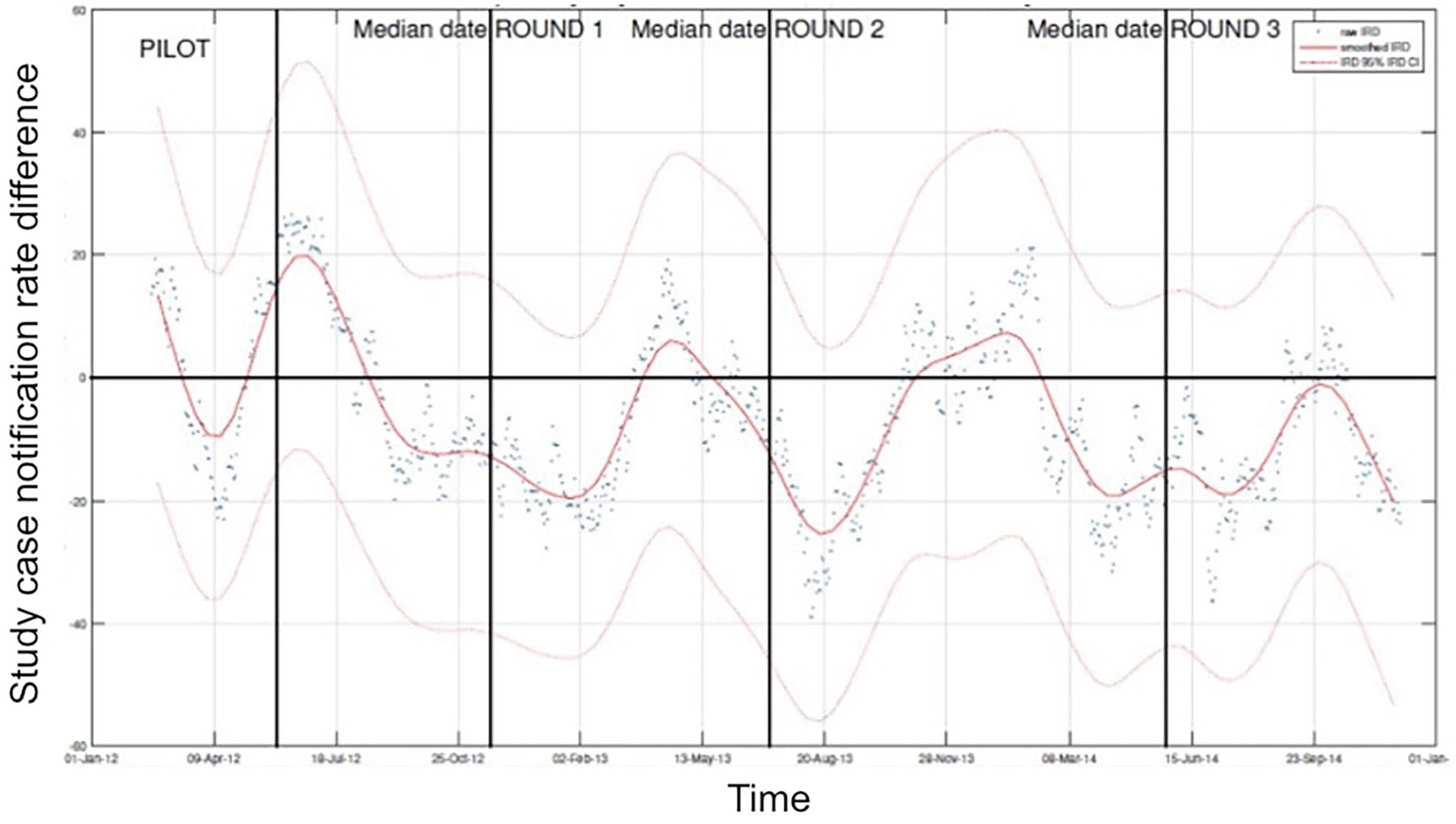 e6c0089b-a0ea-4fbc-a434-f93ac5c512cc_figure3.gif