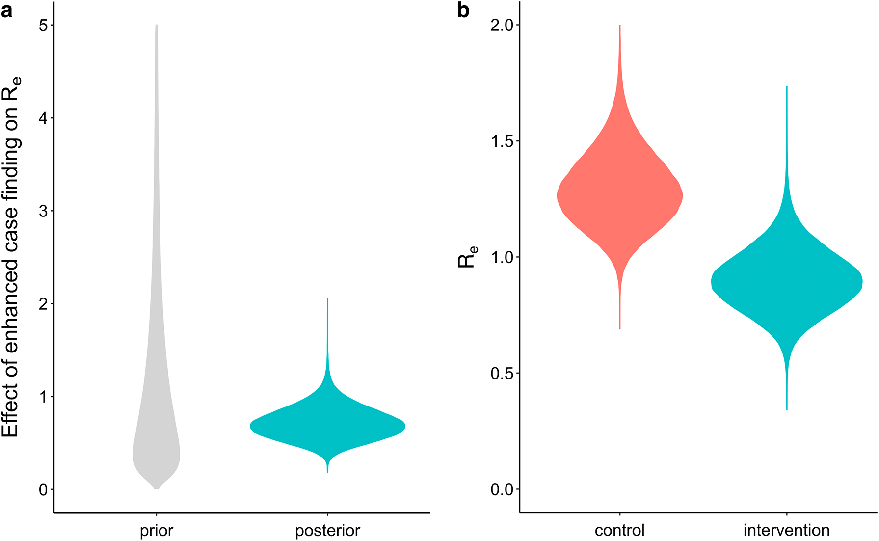 e6c0089b-a0ea-4fbc-a434-f93ac5c512cc_figure5.gif