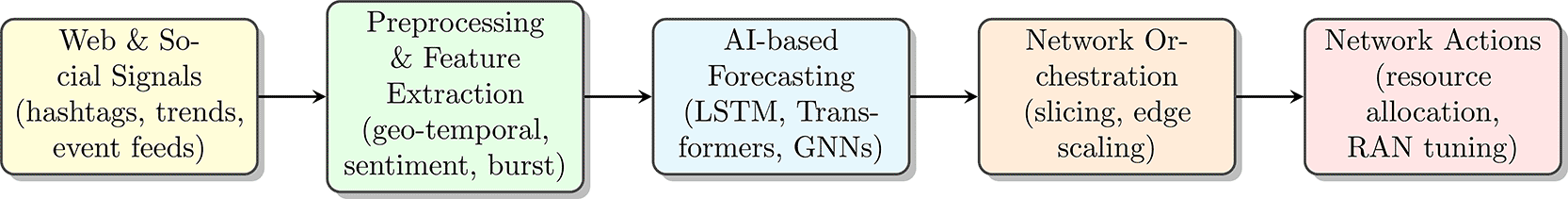 e63fd006-214d-45ec-b142-0bedf6d8e035_figure1.gif