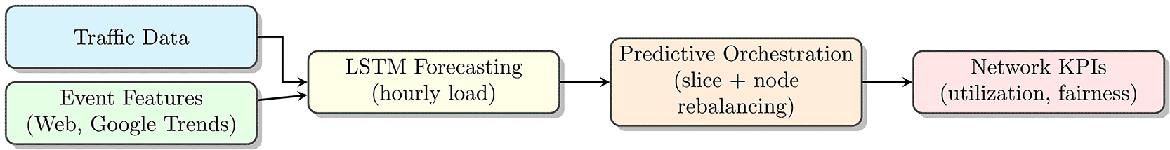 e63fd006-214d-45ec-b142-0bedf6d8e035_figure2.gif