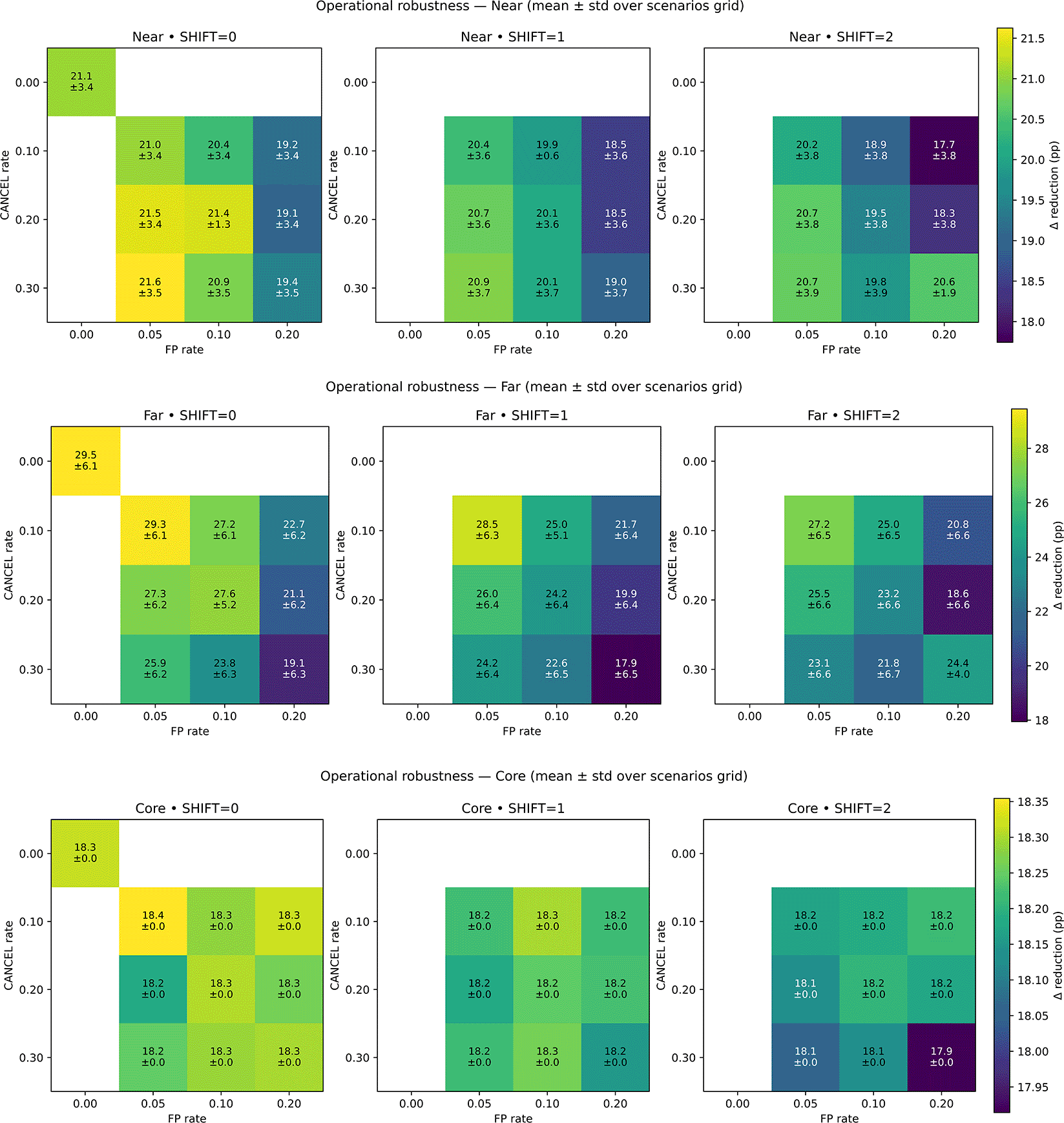 e63fd006-214d-45ec-b142-0bedf6d8e035_figure7.gif