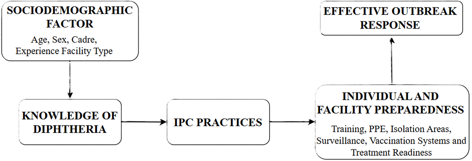 92a28bfc-4573-4df1-a297-f3219d4a7767_figure1.gif