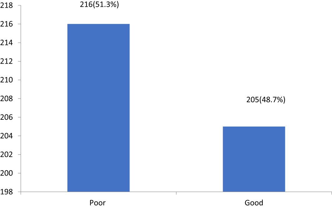 92a28bfc-4573-4df1-a297-f3219d4a7767_figure2.gif