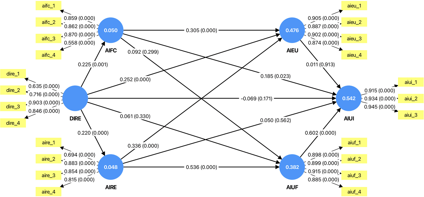 e322bf38-7b16-4e67-8416-6723a5710863_figure2.gif