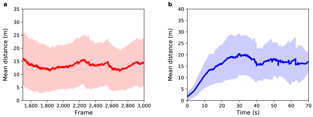 1e73682a-ed65-4113-8d85-d9cbf28e6489_figure7.gif
