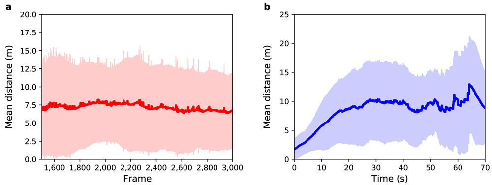 4b71face-abfa-40c6-b873-8b127183290b_figure3.gif