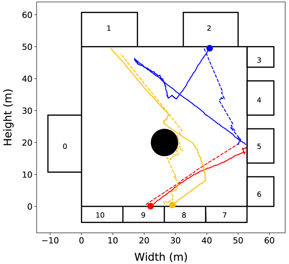 4b71face-abfa-40c6-b873-8b127183290b_figure4.gif