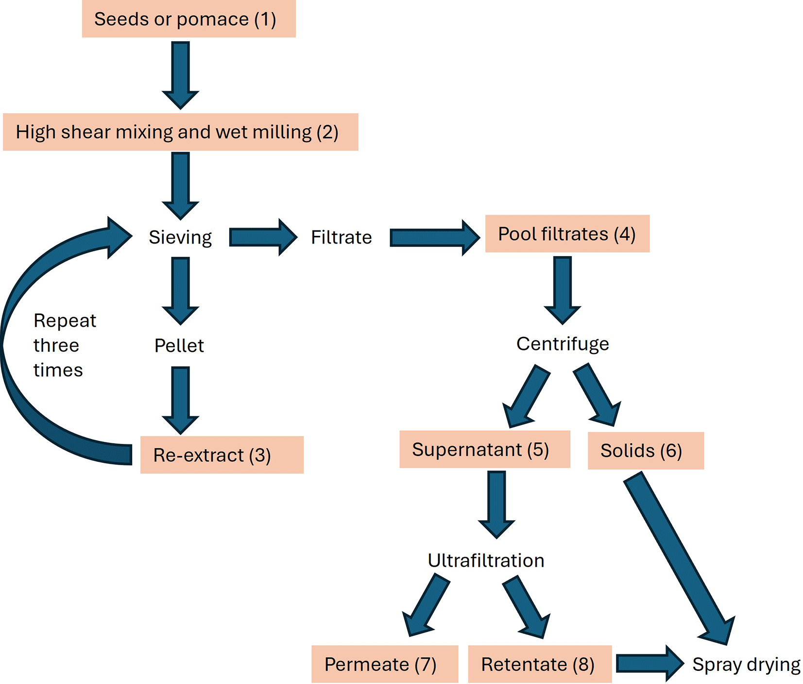 d35db160-d9ac-4476-bc9b-e6bcc9019664_figure1.gif