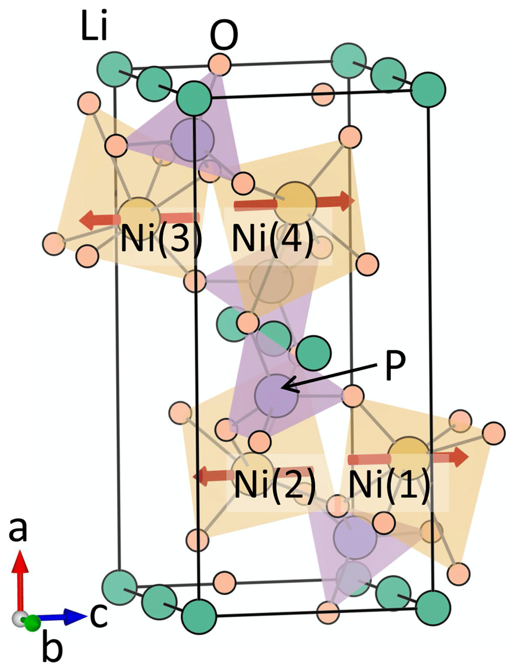 84a19880-a948-4e73-abe5-b47df54e129e_figure1.gif