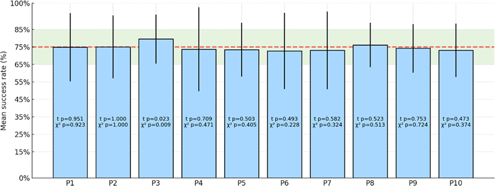 851afed8-45b0-48f0-a998-ed7f75fdfea7_figure3.gif