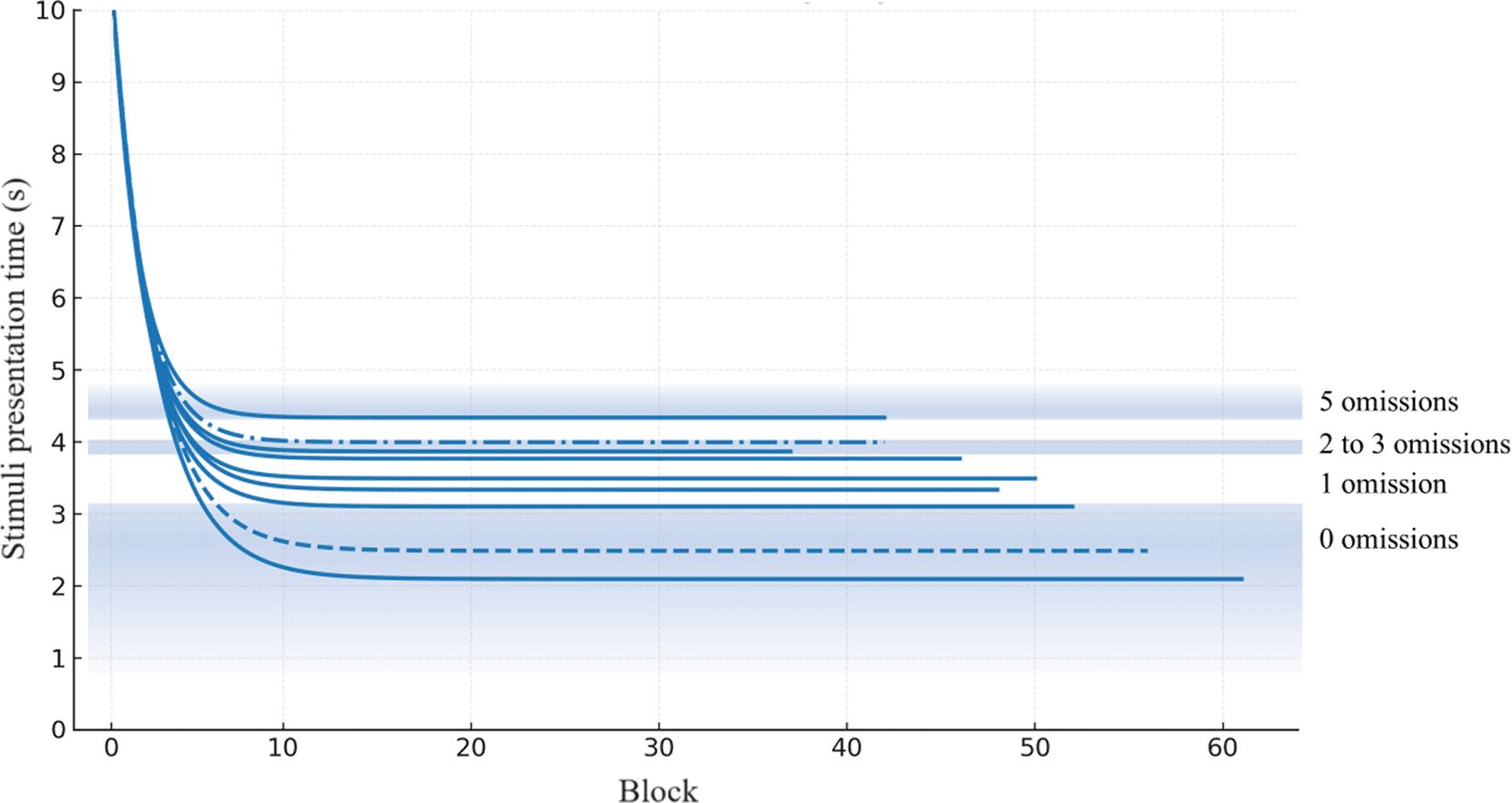 851afed8-45b0-48f0-a998-ed7f75fdfea7_figure5.gif