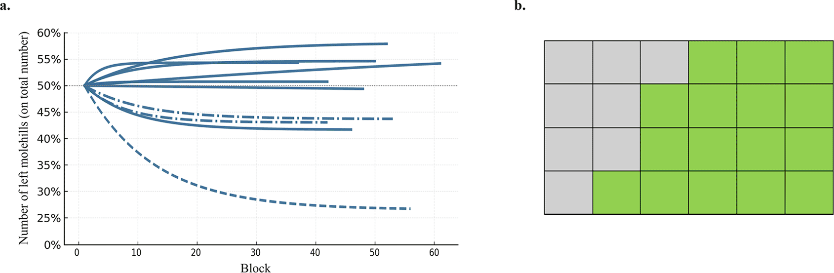 851afed8-45b0-48f0-a998-ed7f75fdfea7_figure6.gif