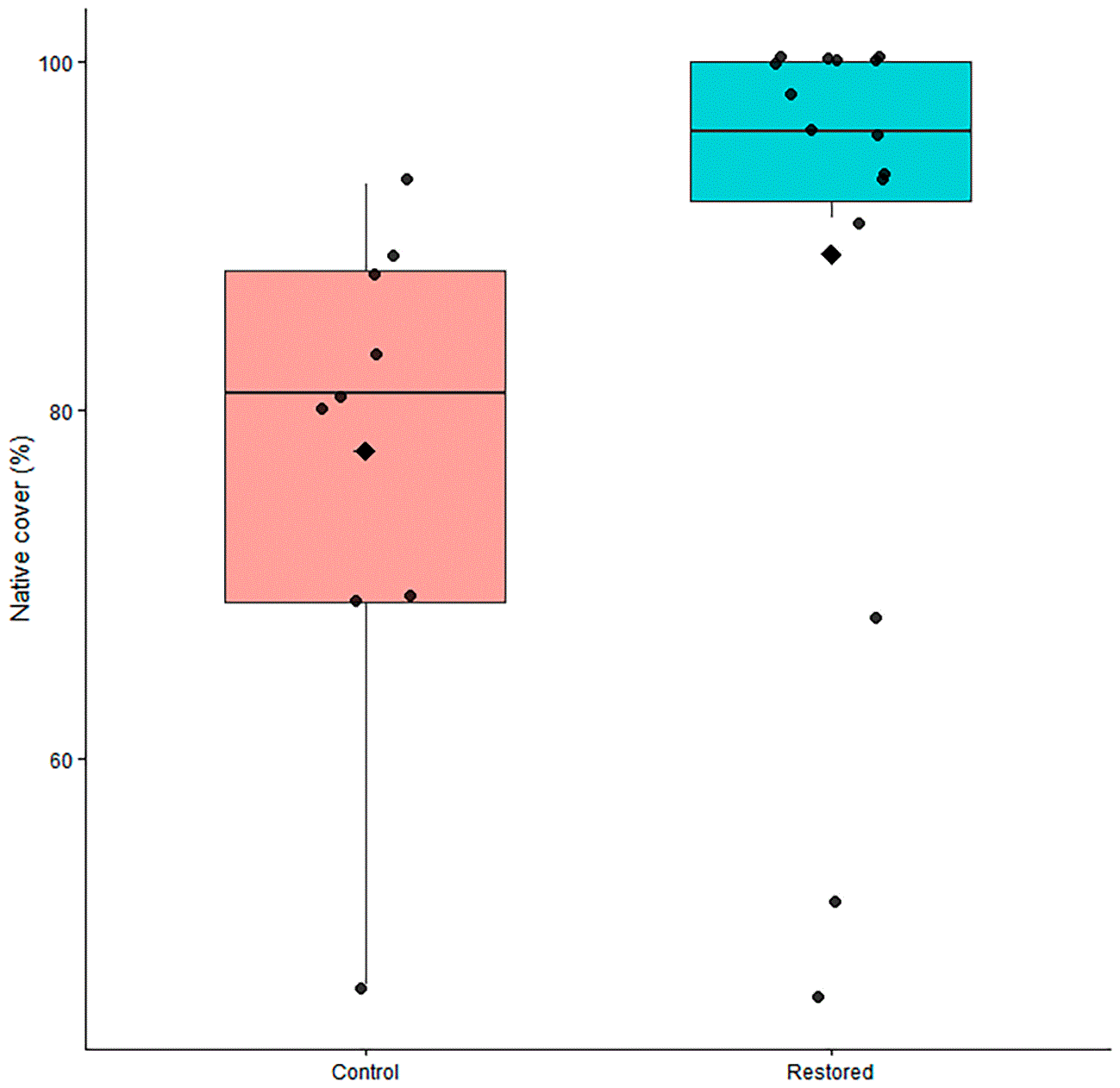 57f68826-0b8c-4ba4-b85f-67373c23c2f2_figure4.gif