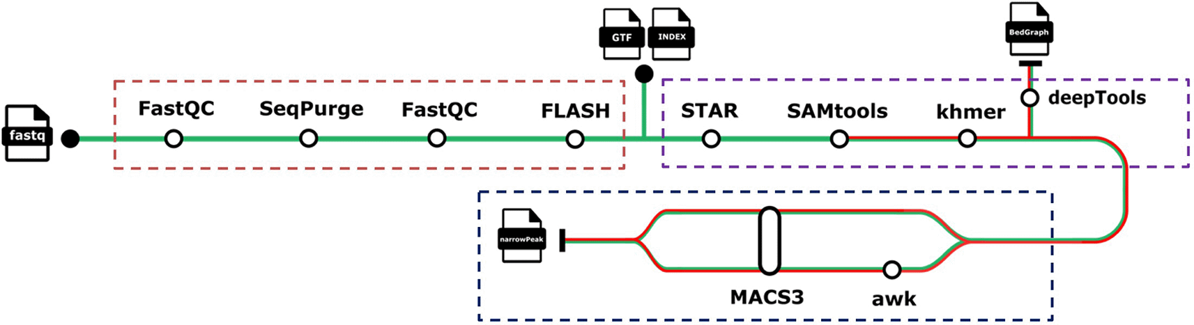 c13646e5-3bab-4caf-a58b-526d22b12e4c_figure1.gif
