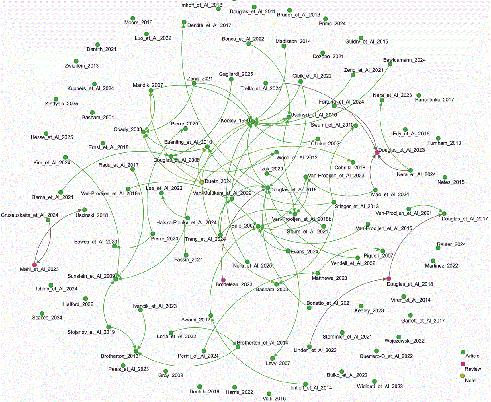 ca1da9f5-4045-4720-80cc-d983e49f6dc2_figure2.gif