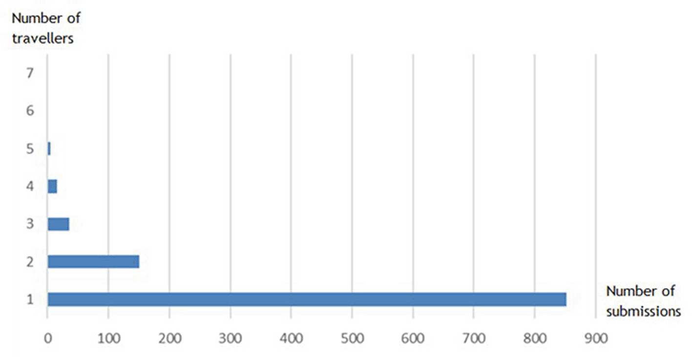 a5a23a3b-8dcc-4280-853f-b57afa2c3bd2_figure6.gif