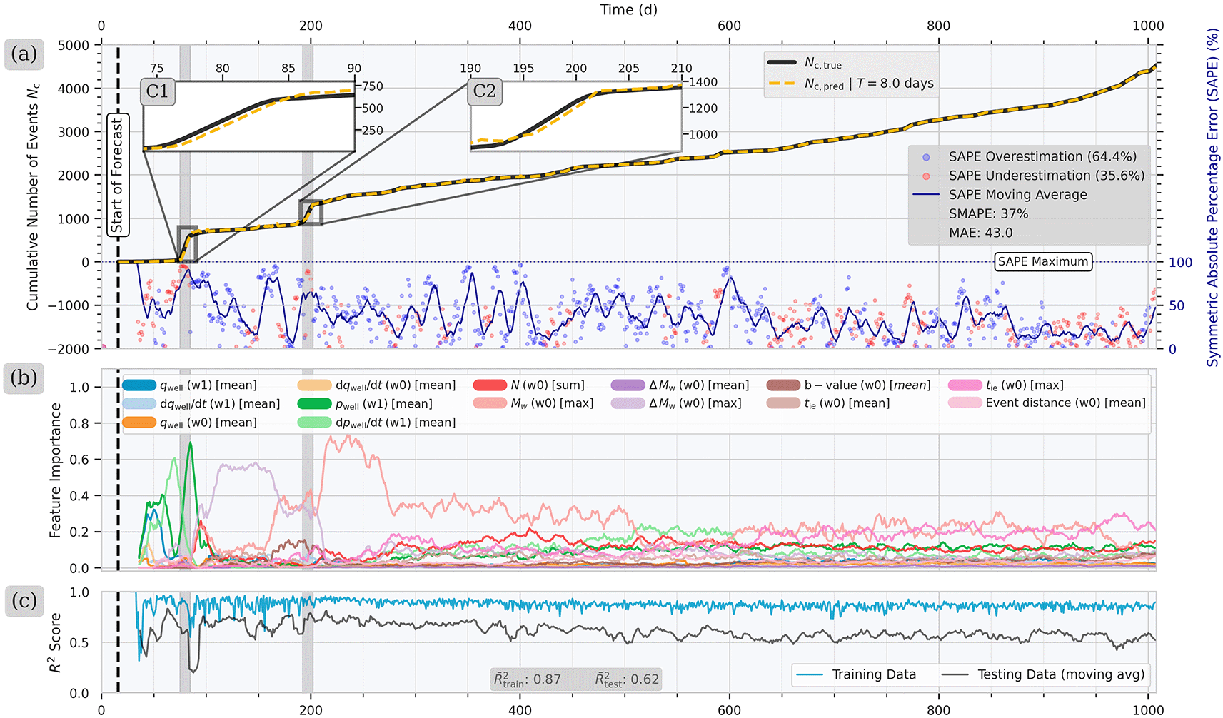 9ee939ea-1d8c-403d-af86-ec60afa29292_figure1.gif