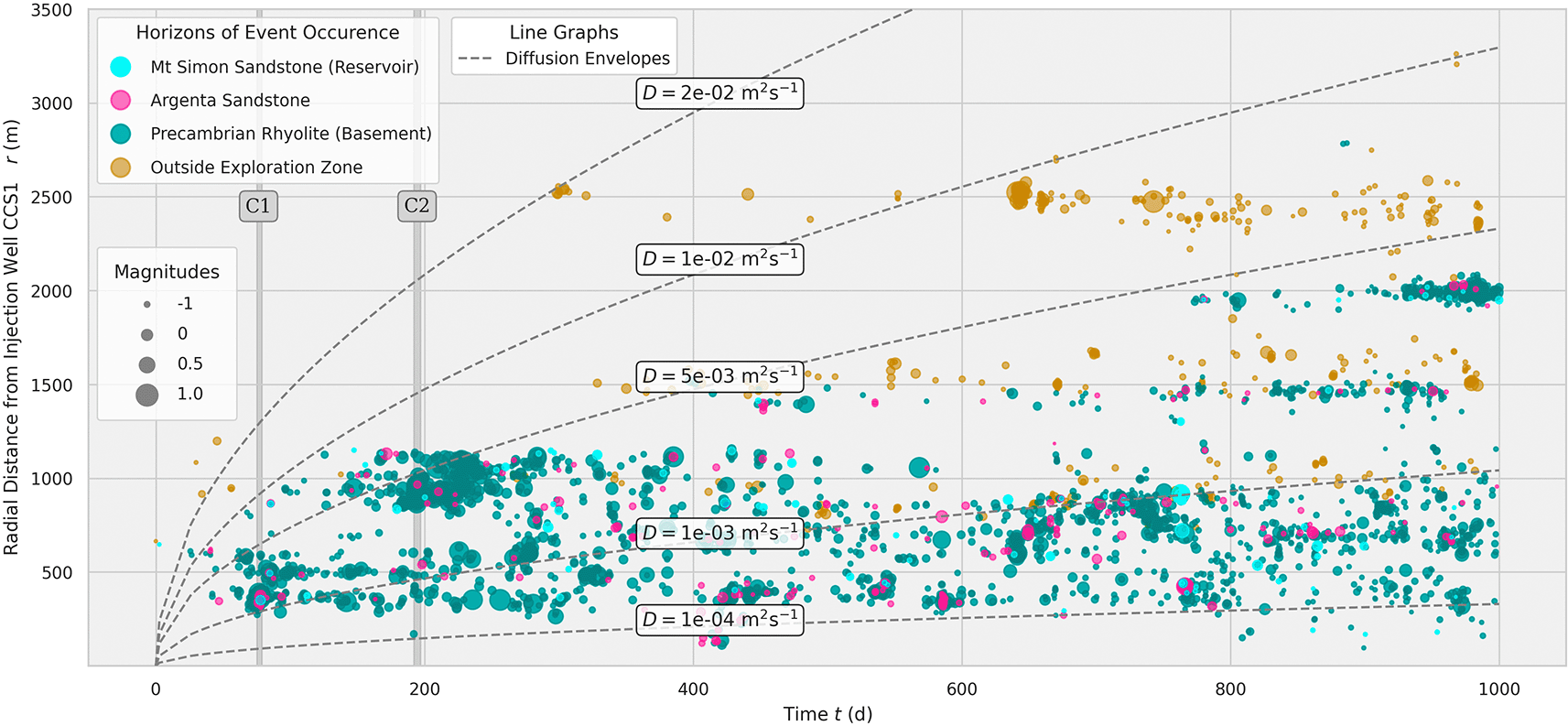 9ee939ea-1d8c-403d-af86-ec60afa29292_figure6.gif