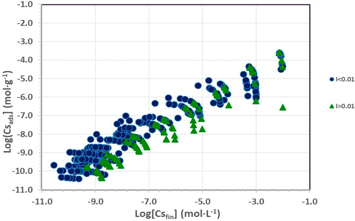 1839d045-d30b-4d1a-b9d7-b0e3292bcd3c_figure2.gif