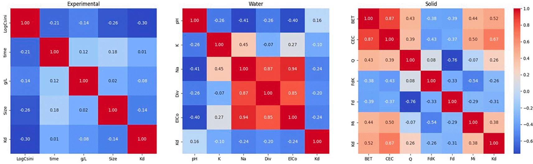 1839d045-d30b-4d1a-b9d7-b0e3292bcd3c_figure4.gif