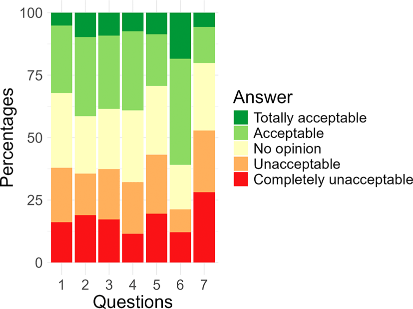9766345e-b2bd-4854-8dea-958951231786_figure12.gif