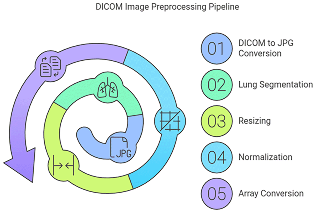 9a6d7da0-dc63-4140-a852-c2aca0f83d84_figure1.gif