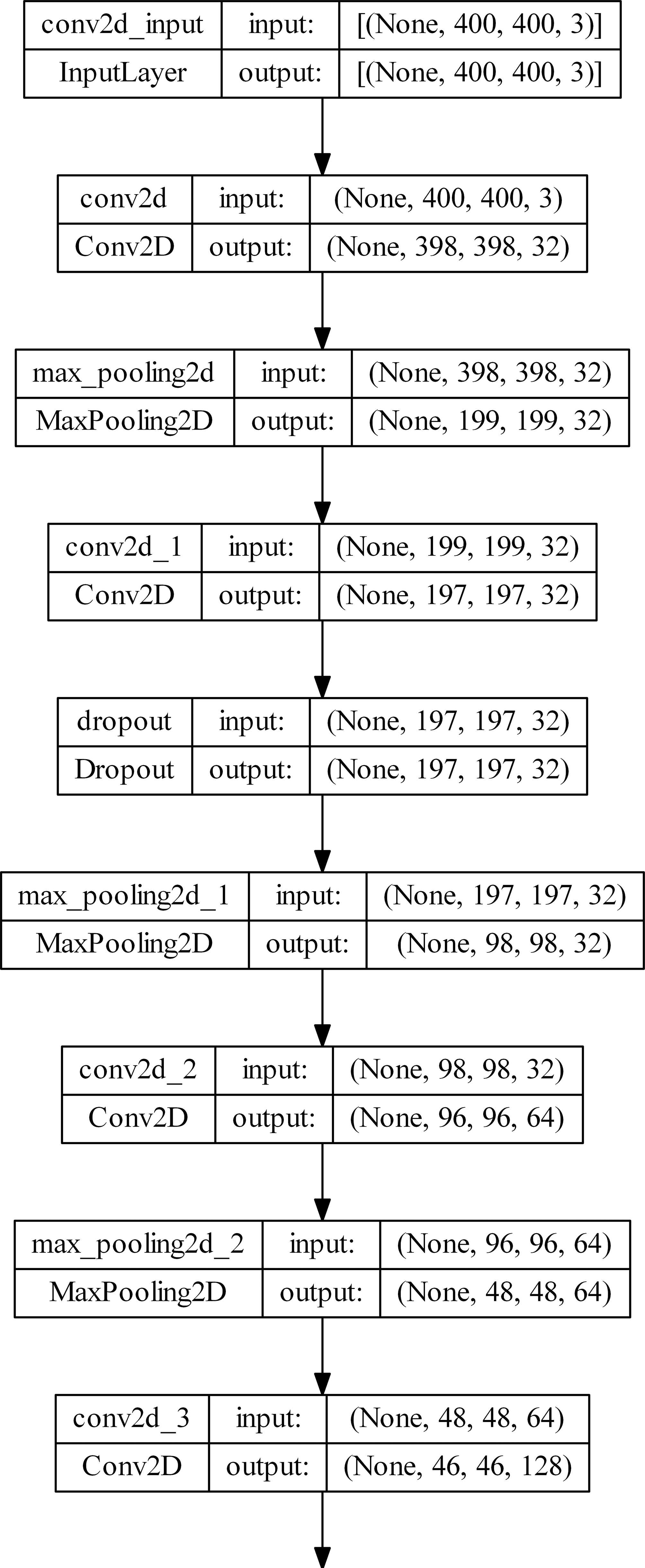 9a6d7da0-dc63-4140-a852-c2aca0f83d84_figure4a.gif