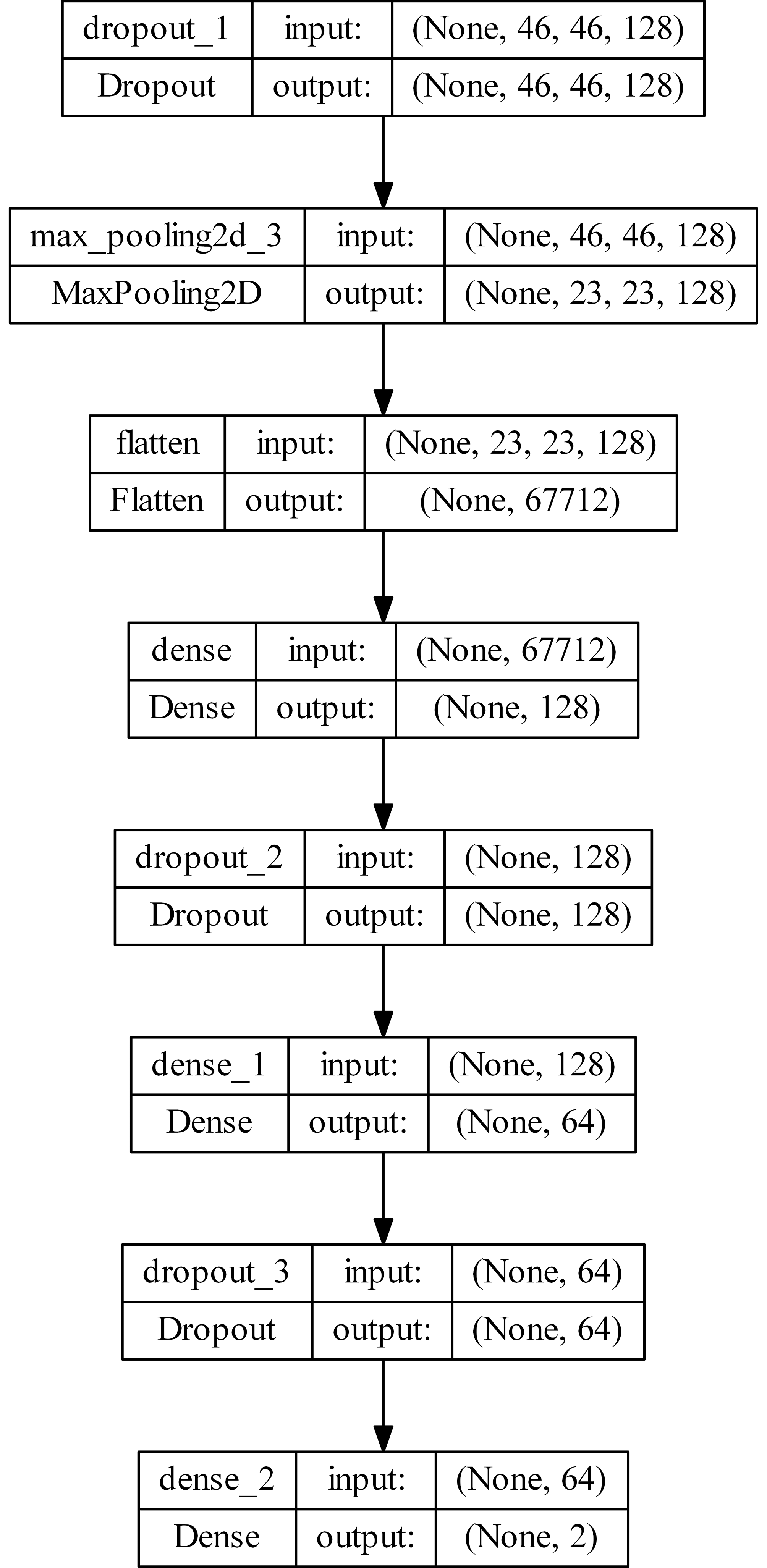 9a6d7da0-dc63-4140-a852-c2aca0f83d84_figure4b.gif