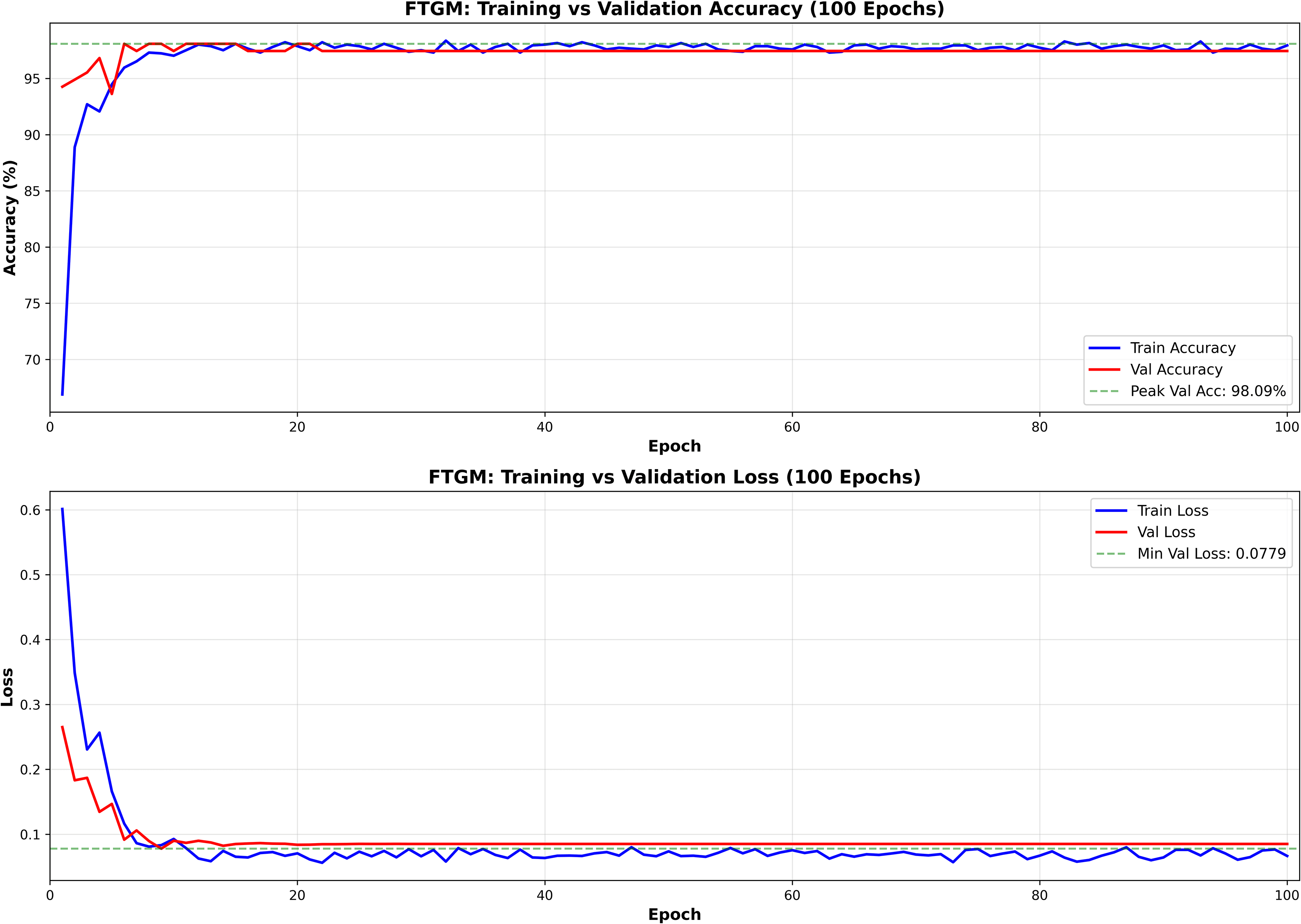 9a6d7da0-dc63-4140-a852-c2aca0f83d84_figure5.gif