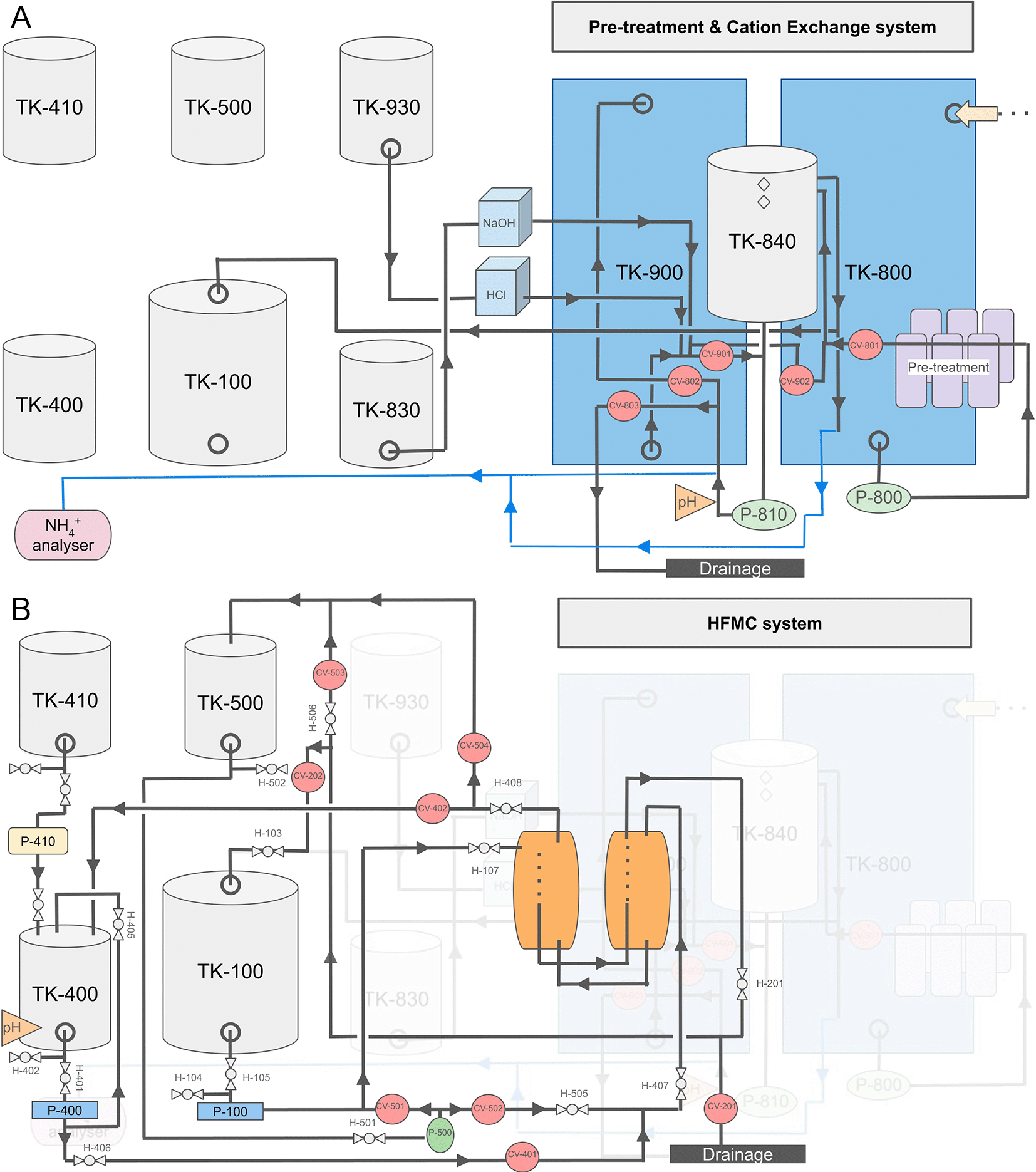 91236b5f-cc21-454b-92db-e46d10a53681_figure3.gif