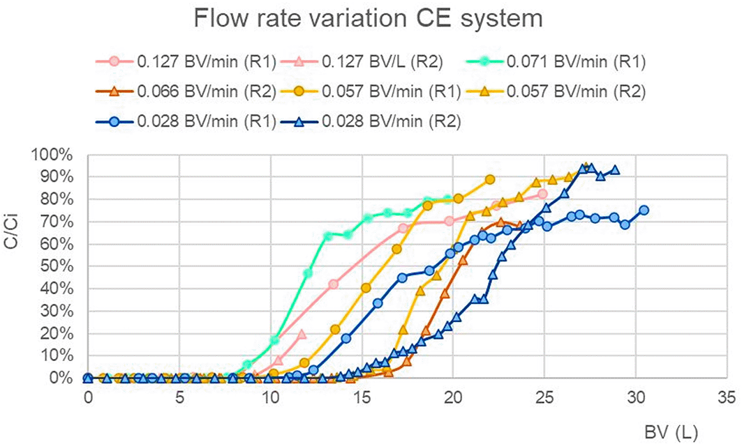 91236b5f-cc21-454b-92db-e46d10a53681_figure4.gif