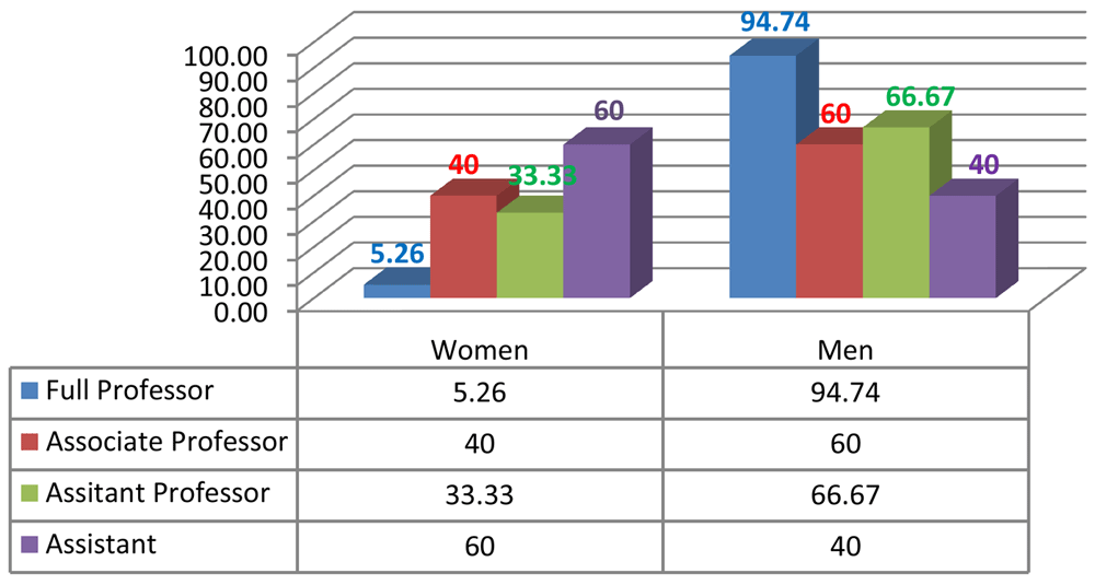 643d3608-ea1c-4b67-b240-fd3bdd8be684_figure3.gif