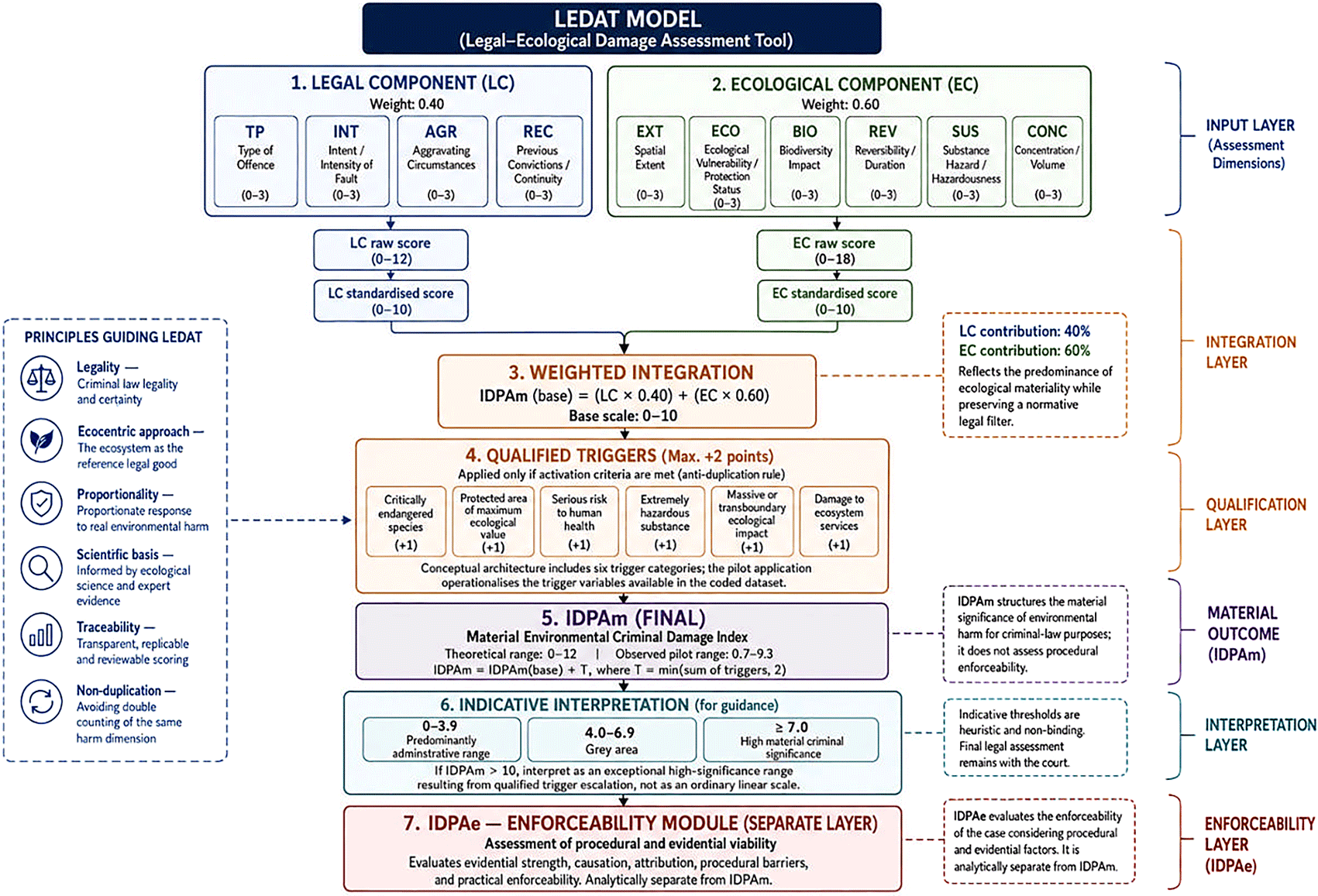68ca6a89-02d1-457b-8842-c3fe3c564efc_figure1.gif