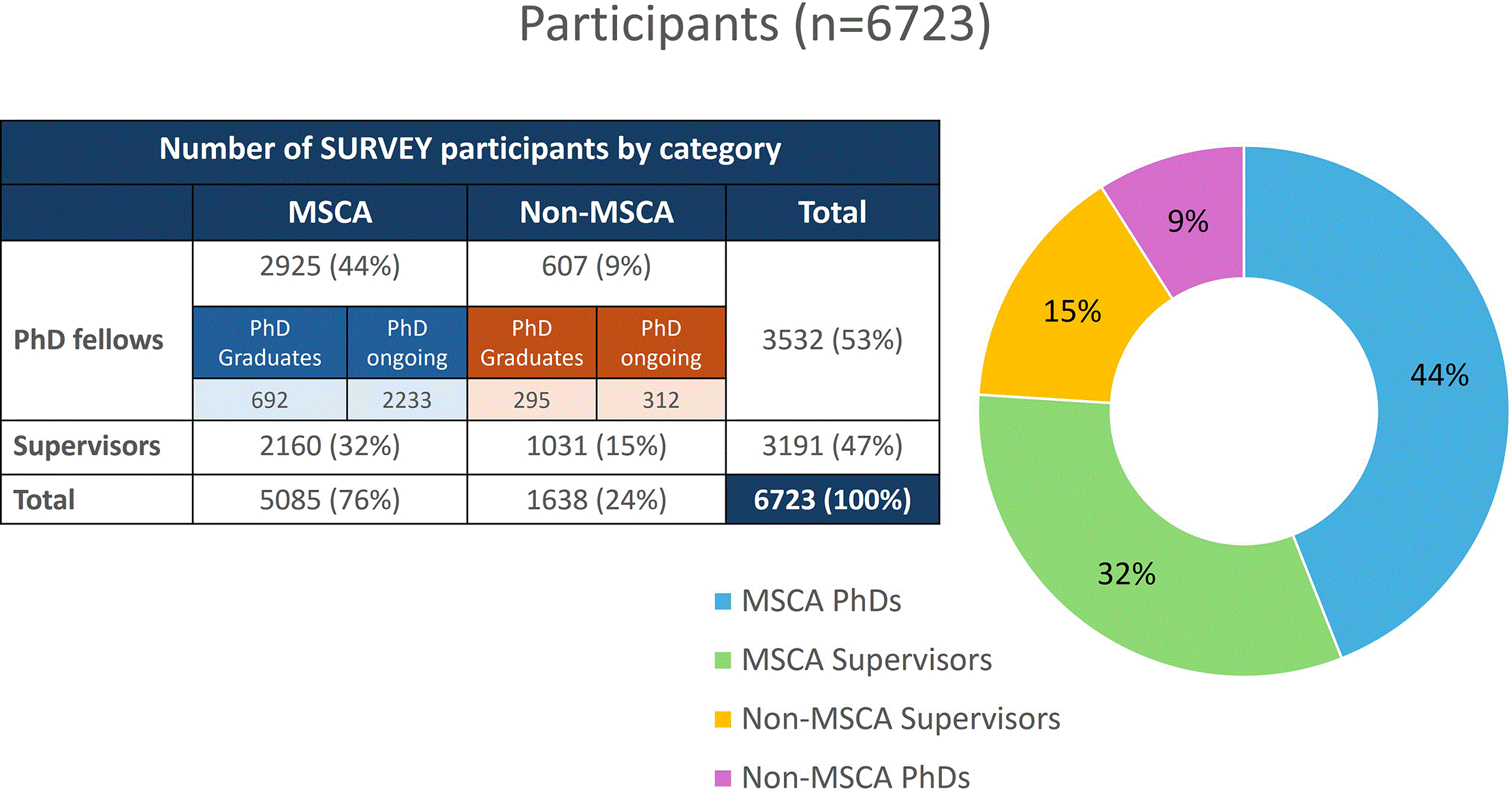 fc84e61e-d3e6-41af-beb4-c622c447b63d_figure2.gif
