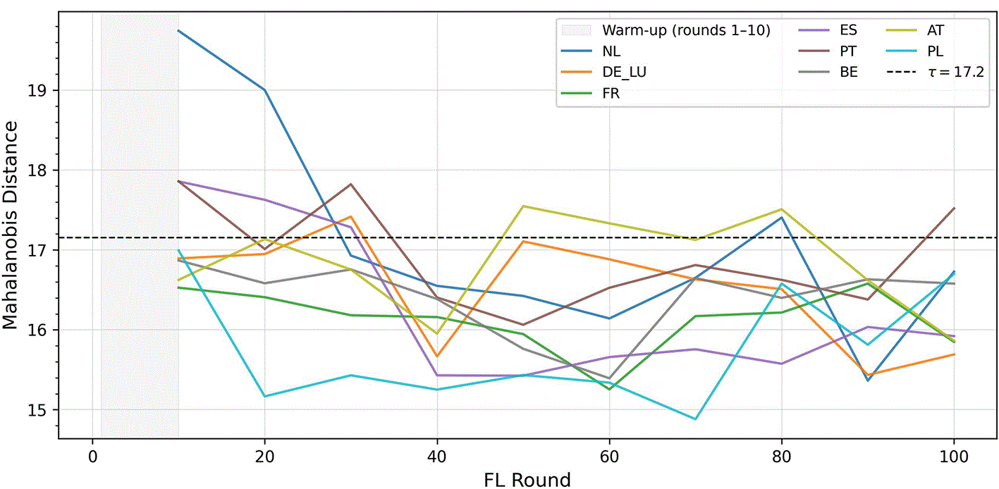 95e4f796-10b0-44b3-833d-ef26c853cf8c_figure3.gif