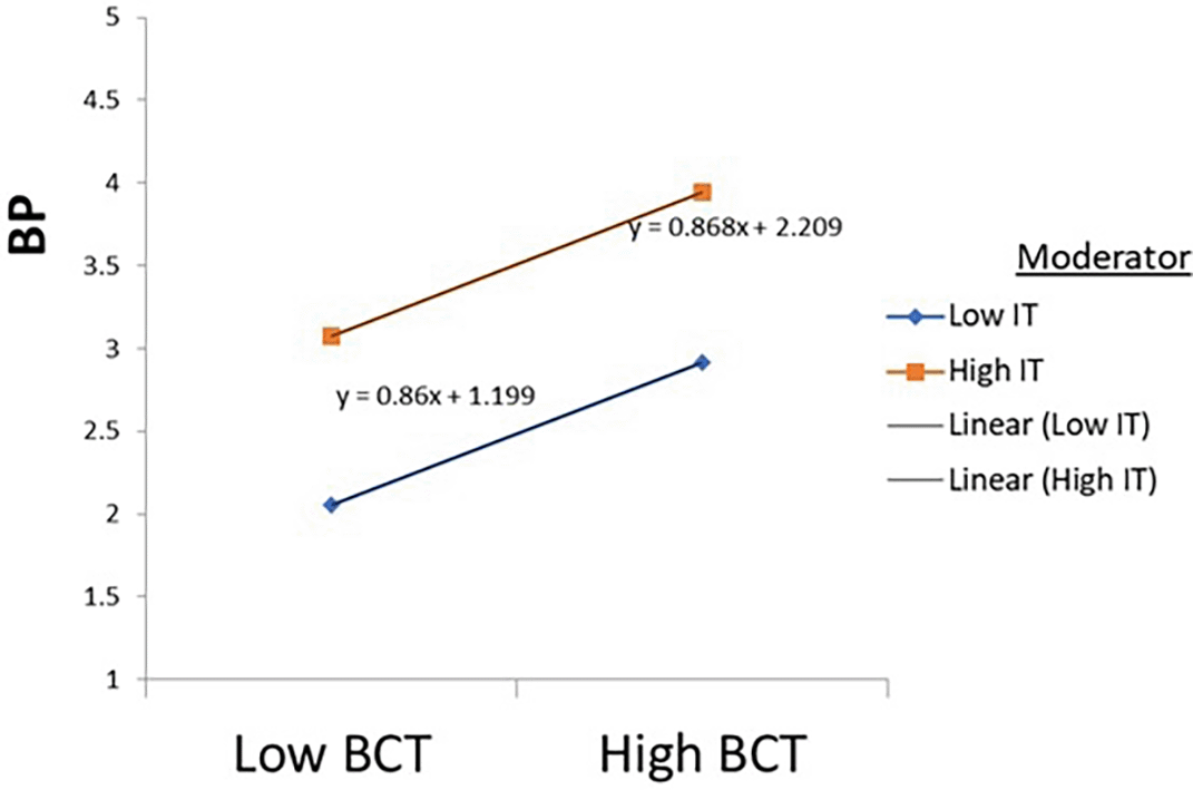 71f10d71-bcd3-4c1e-b27a-14b1d6c8b1b0_figure5.gif