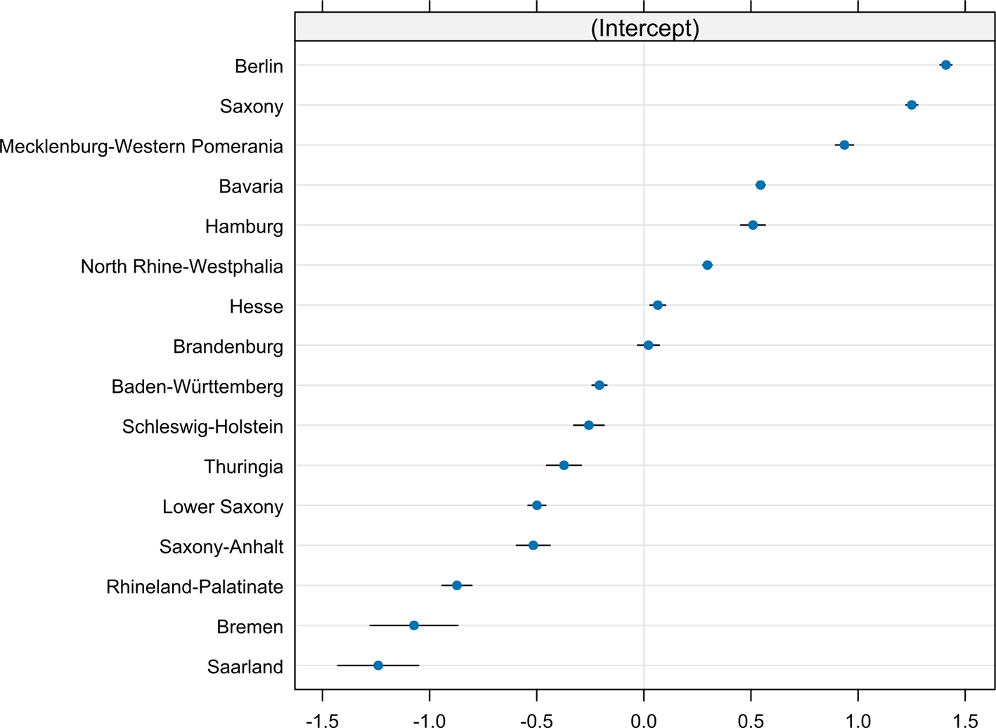 b1b60dad-4111-4d0c-a04c-6b0986468a4b_figure4.gif