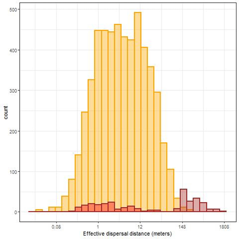 f25017d8-4add-48e3-ad30-17a390baba64_figure4.gif