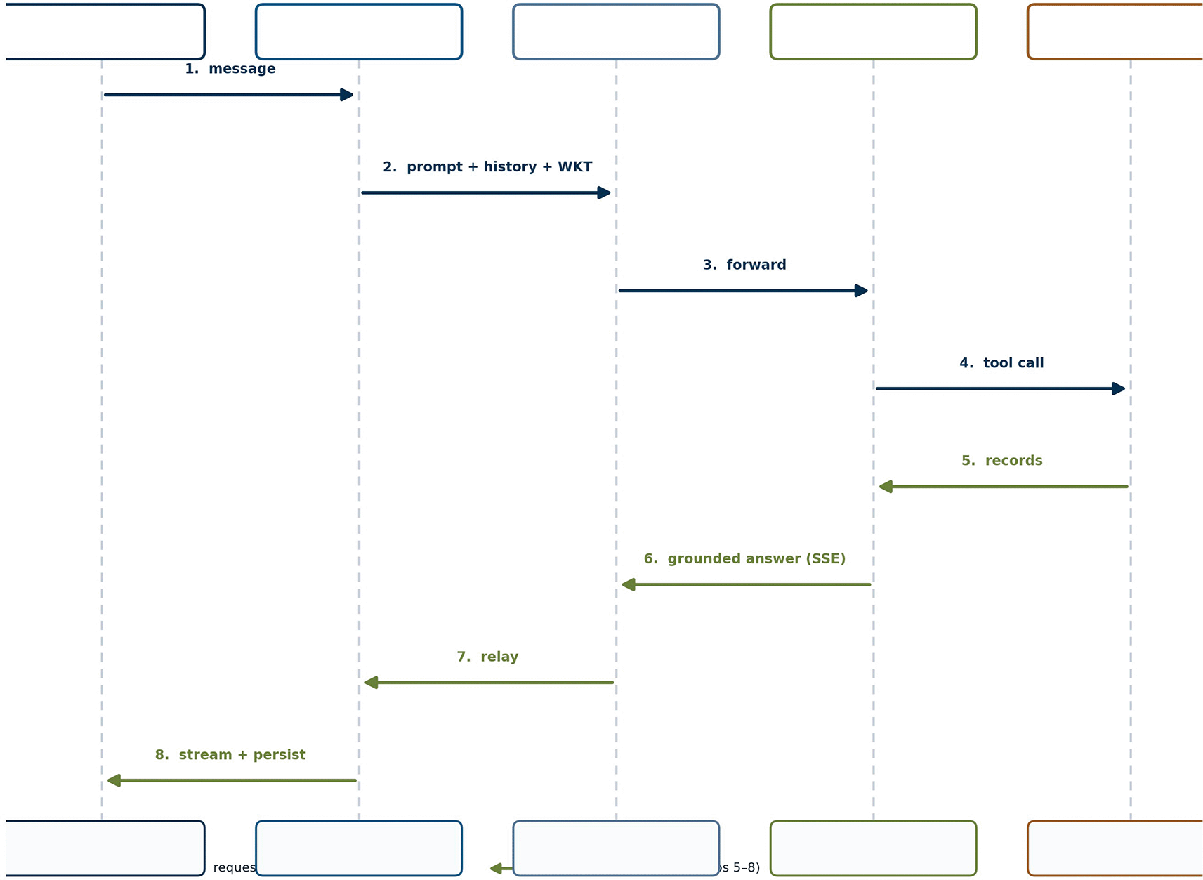 3863b1bc-2020-4d2f-8a98-5c0761e864ab_figure2.gif