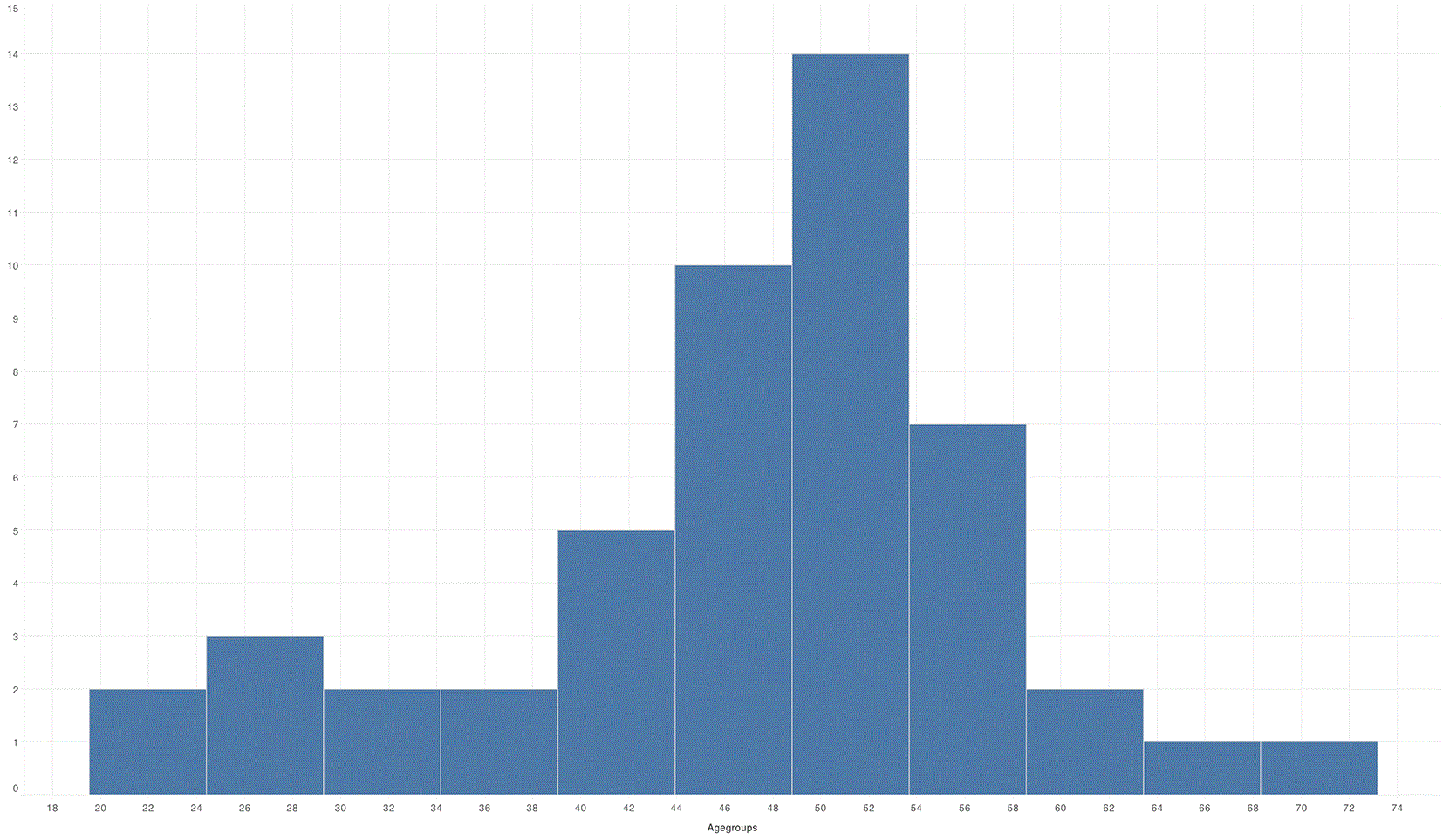 472e100b-1fce-4ff3-96d4-769e078a5641_figure2.gif