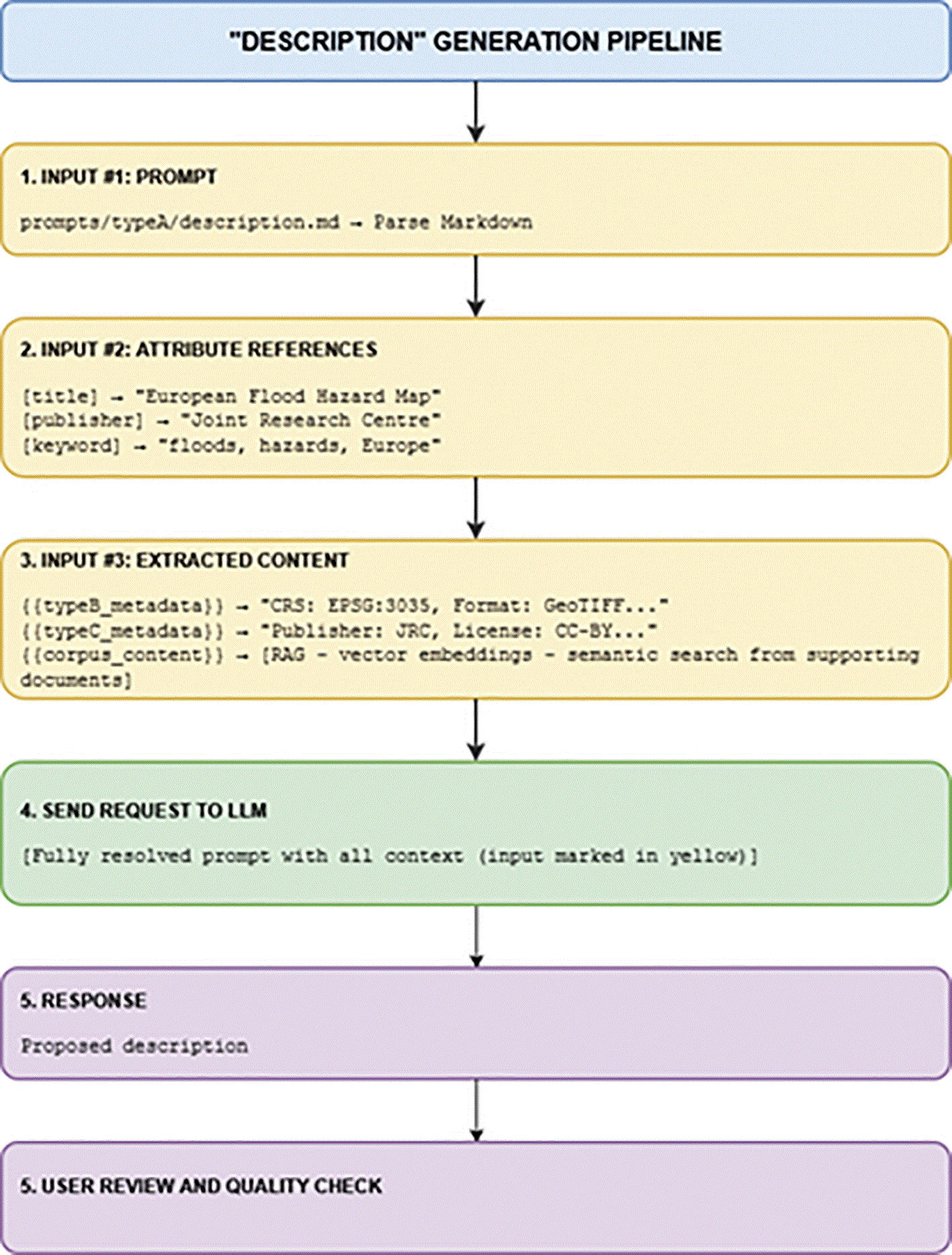 c928688d-c464-4eb4-826d-8fa400bd97fe_figure3.gif