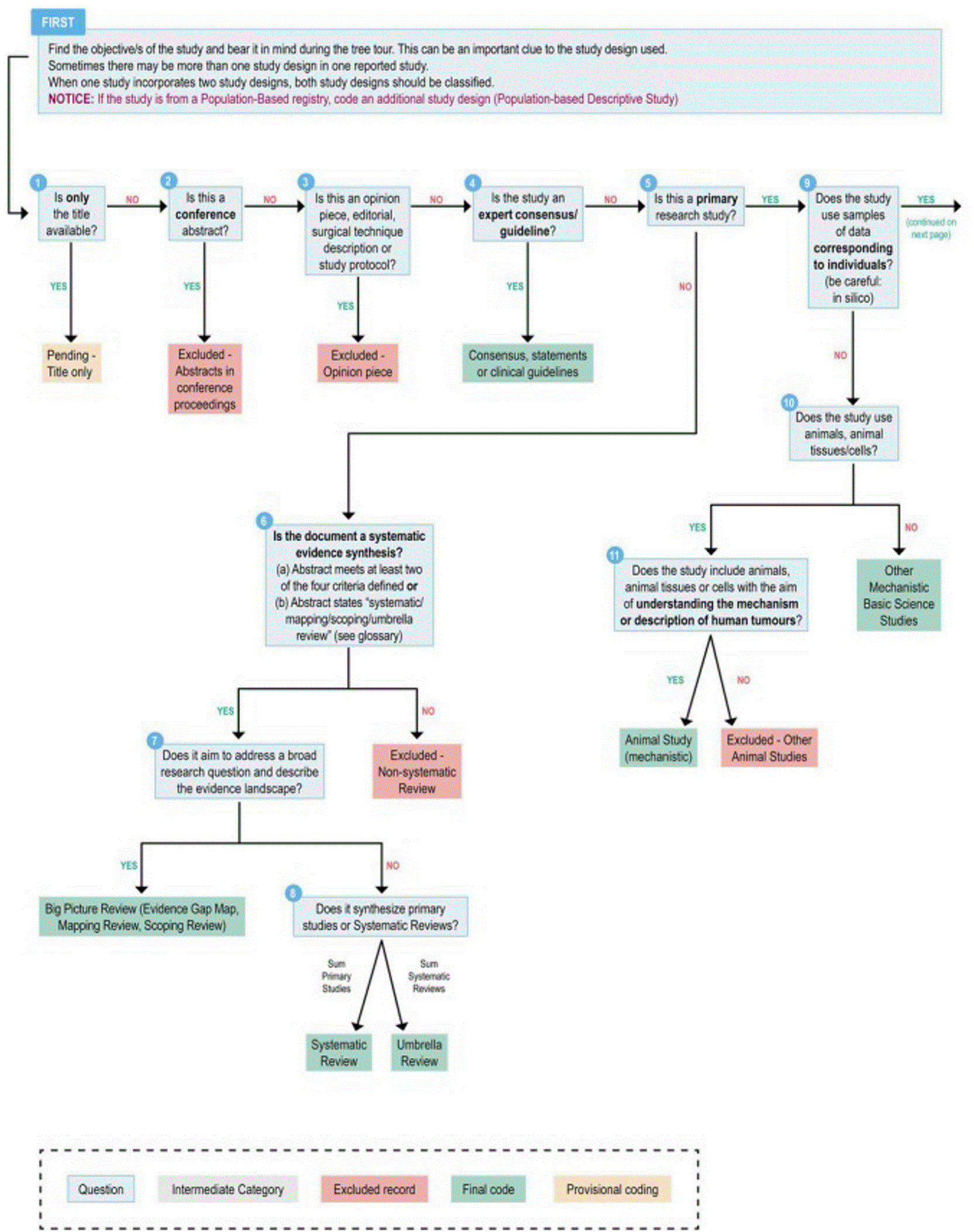 7454809b-1c07-4a91-953f-3e7cc8bfd482_figure4.gif